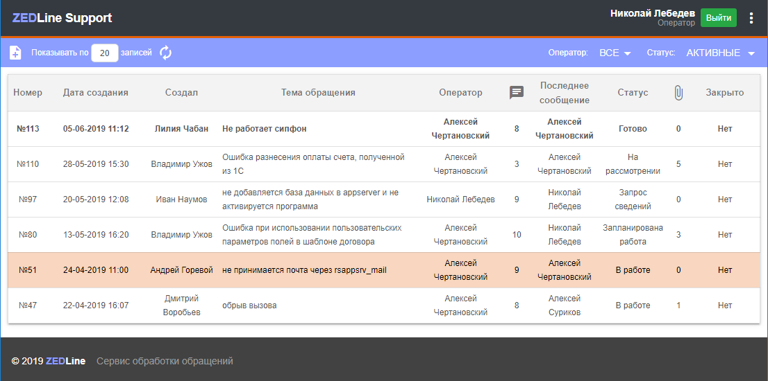 Реклама CRM: главное — пообещать? - 8