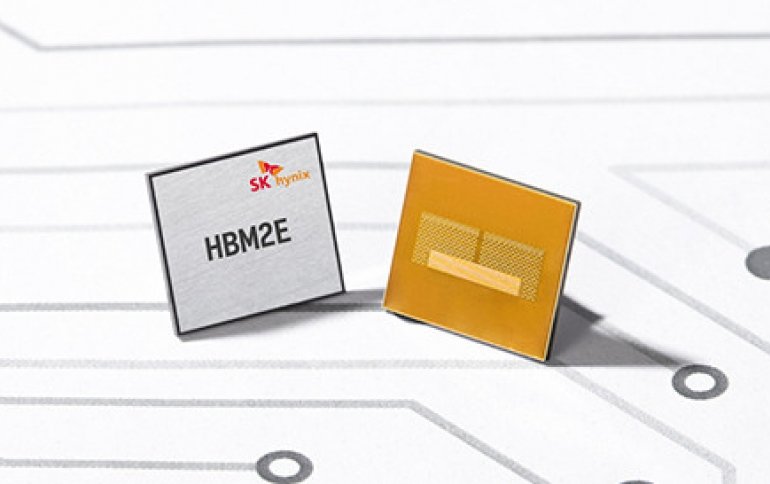 SK Hynix верит в будущее рынка памяти DRAM и 3D NAND