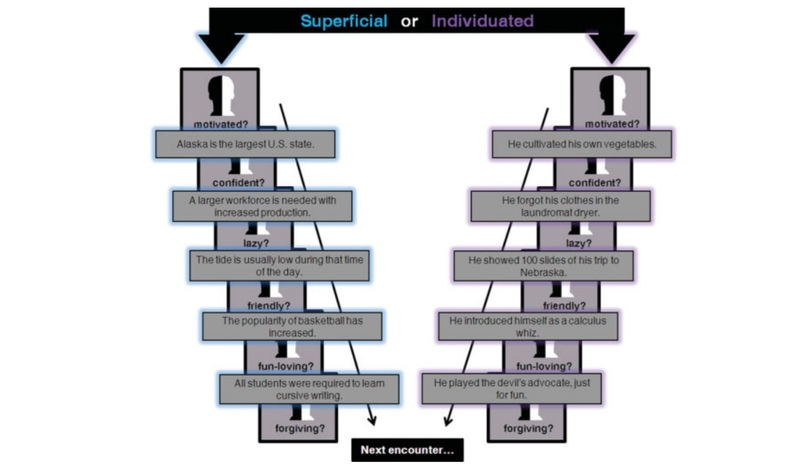 Бро vs. не бро - 10