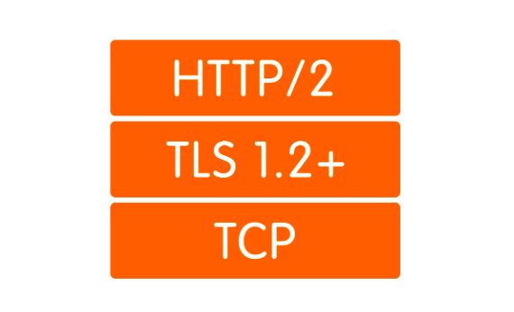 HTTP-3: разрушение основ и дивный новый мир - 2