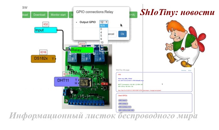 ShIoTiny: обновления и уведомления - 1