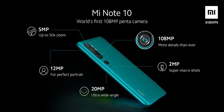 Xiaomi Mi Note 10 получил такой же набор камер, как и супердорогой Xiaomi Mi Mix Alpha