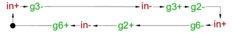 Распознавание цифровых схем. Асинхронный счётный триггер - 9 Распознавание цифровых схем. Асинхронный счётный триггер - 9