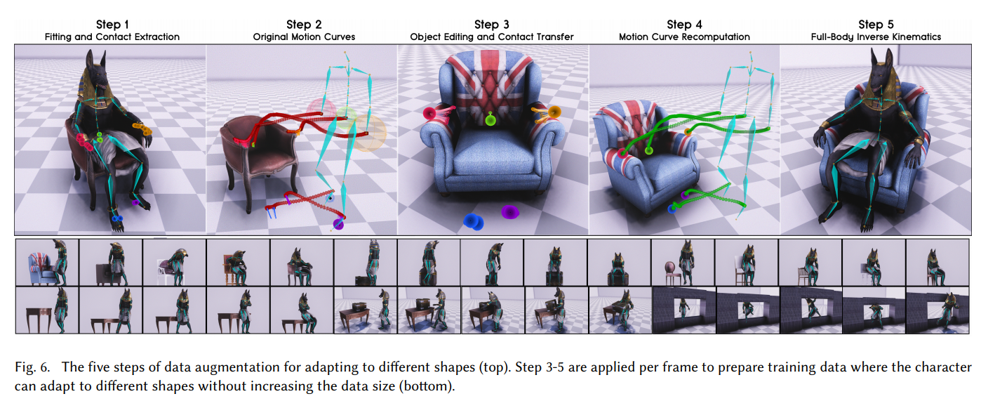 Реалистичная анимация персонажей в играх с помощью ИИ - 11 Реалистичная анимация персонажей в играх с помощью ИИ - 11