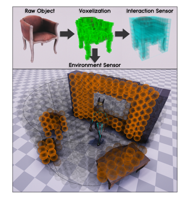 Реалистичная анимация персонажей в играх с помощью ИИ - 13 Реалистичная анимация персонажей в играх с помощью ИИ - 13