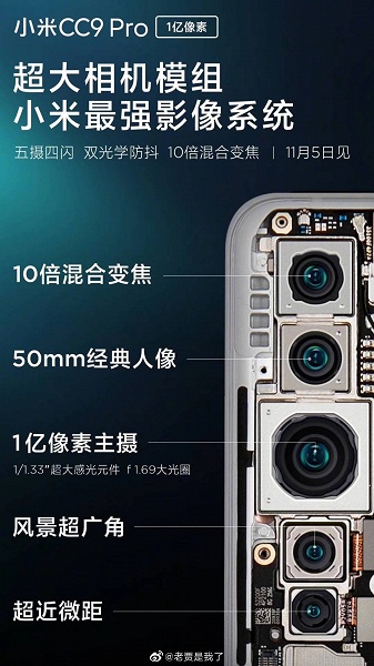 Все пять датчиков камеры Xiaomi CC9 Pro крупно на одной картинке
