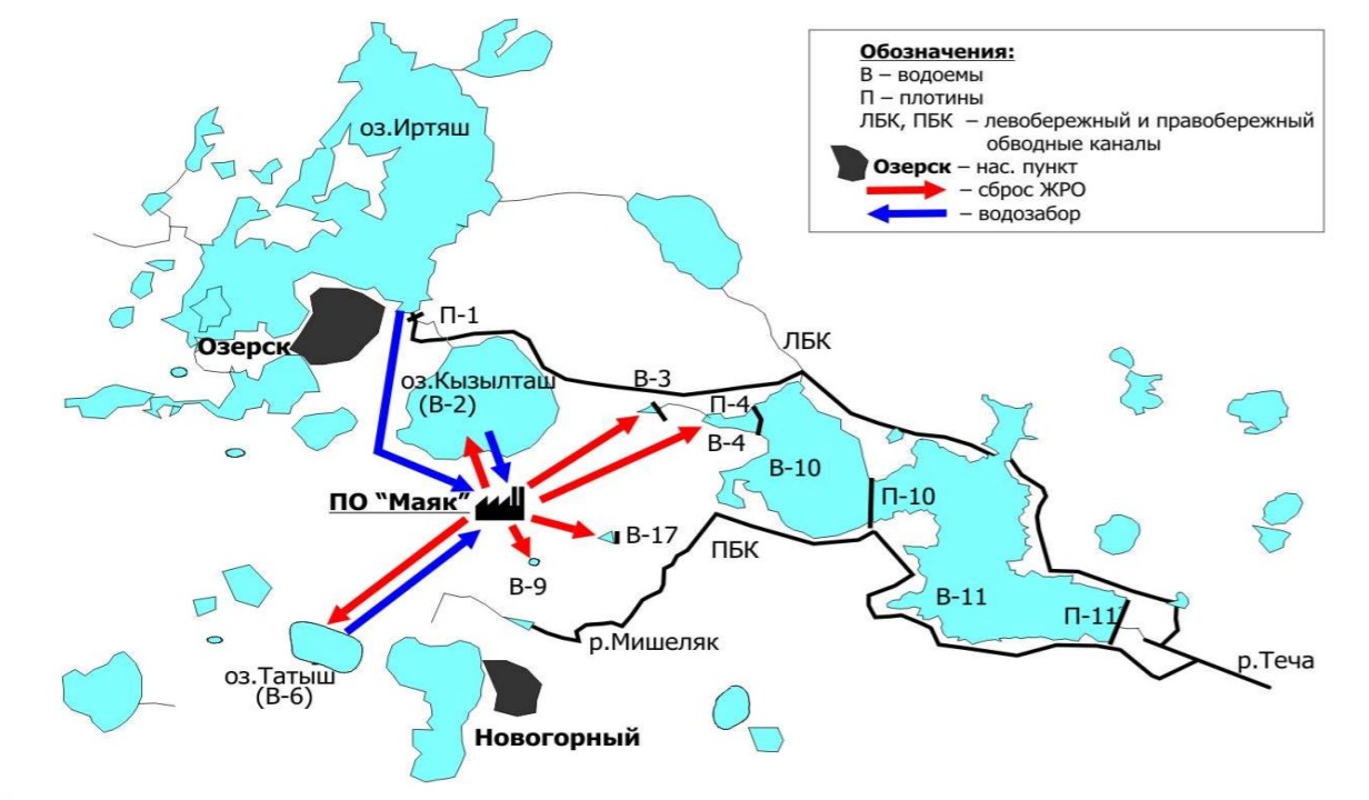 Озера с радиоактивными отходами на территории России и опыт их ликвидации - 3