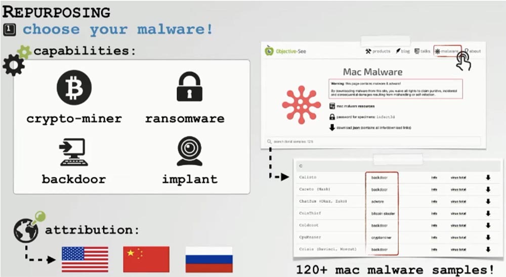 Конференция DEFCON 27. Извлечение пользы из хакерских продуктов для macOS. Часть 1 - 8 Конференция DEFCON 27. Извлечение пользы из хакерских продуктов для macOS. Часть 1 - 8