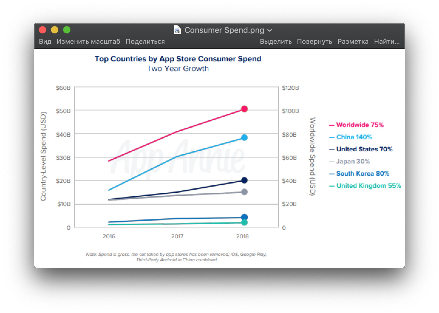 10 заповедей разработчика - 5 10 заповедей разработчика - 5