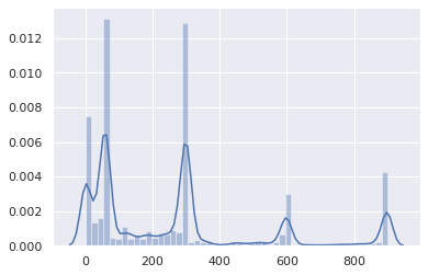 Хватит использовать смехотворно малый TTL для DNS - 4 Хватит использовать смехотворно малый TTL для DNS - 4