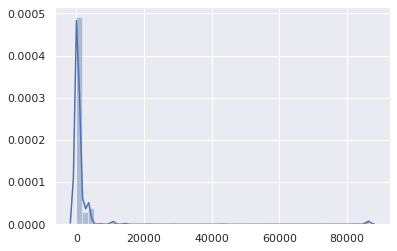 Хватит использовать смехотворно малый TTL для DNS - 1 Хватит использовать смехотворно малый TTL для DNS - 1