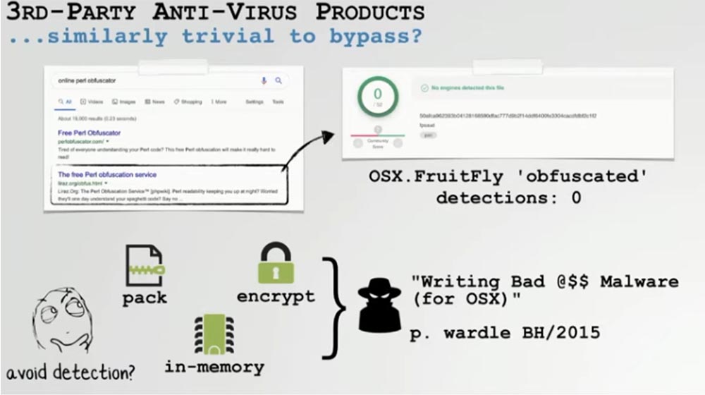 Конференция DEFCON 27. Извлечение пользы из хакерских продуктов для macOS. Часть 2 - 25