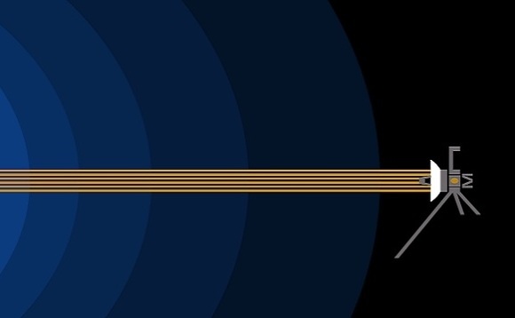 Опубликован анализ данных с зонда Voyager 2, полученных после выхода в межзвёздное пространство Опубликован анализ данных с зонда Voyager 2, полученных после выхода в межзвёздное пространство