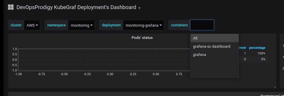 Разработка плагина для Grafana: история набитых шишек - 8