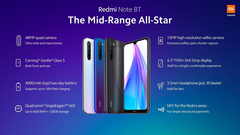 Cмартфон Redmi Note 8T представлен официально