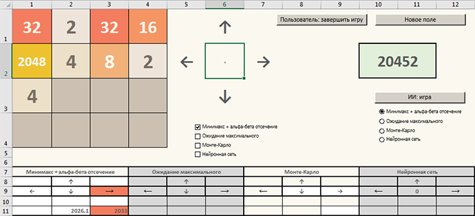 ИИ и 2048. Часть 2: Минимакс + альфа-бета отсечение - 1