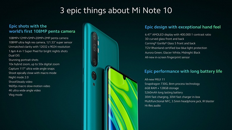 Представлены 108-мегапиксельные пентакамерные смартфоны Xiaomi Mi Note 10 и Mi Note 10 Pro