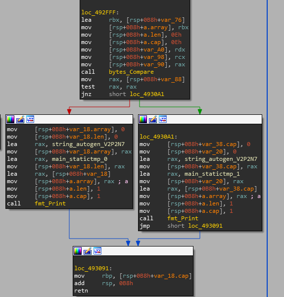 Реверсим MIPS и Golang — основы реверса. Решение задач на реверсинг с r0от-мi. Часть 2 - 18 image
