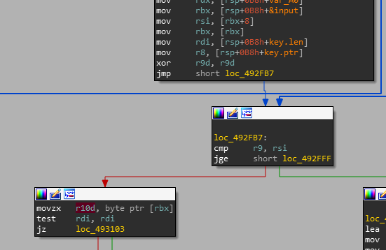 Реверсим MIPS и Golang — основы реверса. Решение задач на реверсинг с r0от-мi. Часть 2 - 21 image
