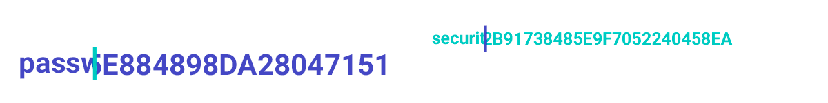 РНР-безопасность: где и как хранить пароли. Часть 1 - 3 РНР-безопасность: где и как хранить пароли. Часть 1 - 3