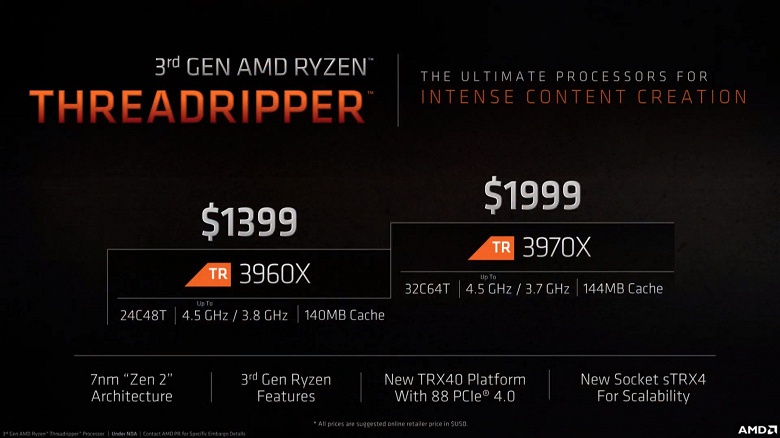 Теперь процессоры AMD дороже CPU Intel. Представлены Ryzen Threadripper 3960X и 3970X