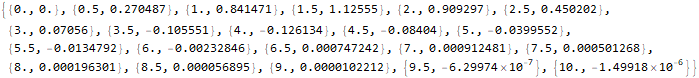 Краеугольные камни уничтожения медленного кода в Wolfram Language: ускоряем код в десятки, сотни и тысячи раз - 8
