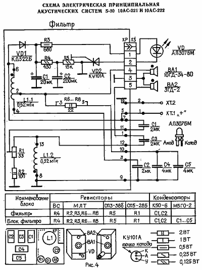 Переделка колонок Radiotehnika S-30 - 8