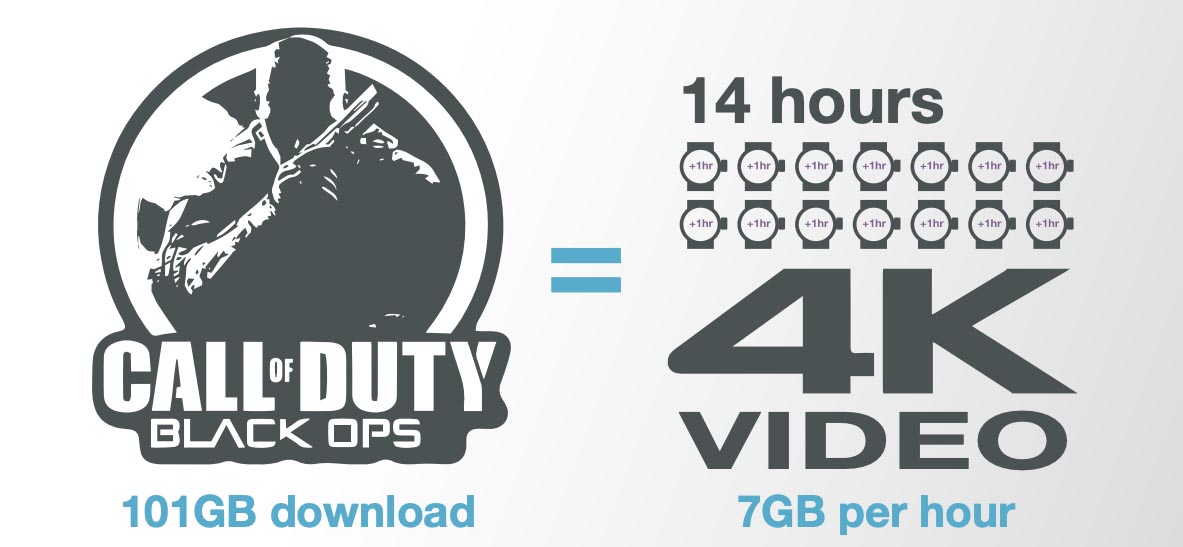 Интернет разрознен больше, чем когда-либо: куда «приходят» более миллиона новых пользователей ежедневно? Часть 1 - 12 Интернет разрознен больше, чем когда-либо: куда «приходят» более миллиона новых пользователей ежедневно? Часть 1 - 12