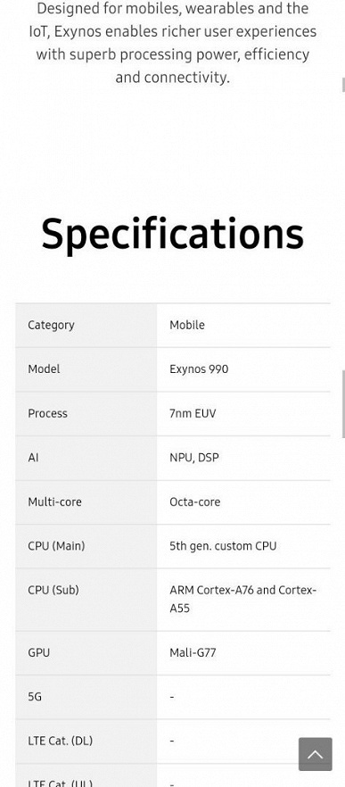 Интриги больше нет. Стало понятно, какую платформу получит Samsung Galaxy S11