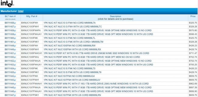 От $325 до $962 просит Intel за мини-ПК NUC 10 на новейших процессорах Comet Lake-U - 1 От $325 до $962 просит Intel за мини-ПК NUC 10 на новейших процессорах Comet Lake-U