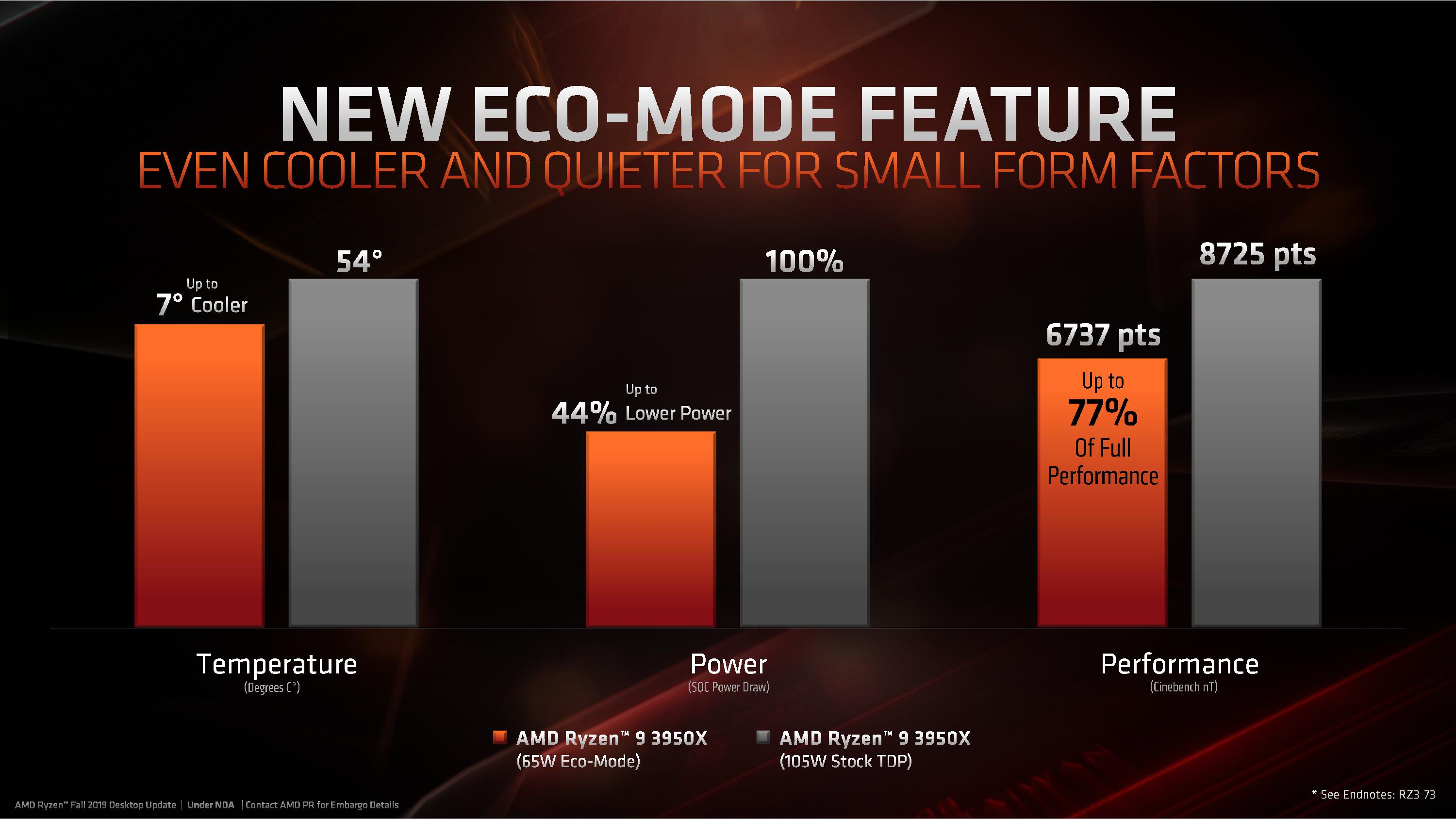 AMD представила процессоры Threadripper — самые быстрые CPU для десктопов - 3