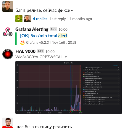 Разведение мемов в корпоративных условиях: над чем смеются разработчики Dodo IS - 5