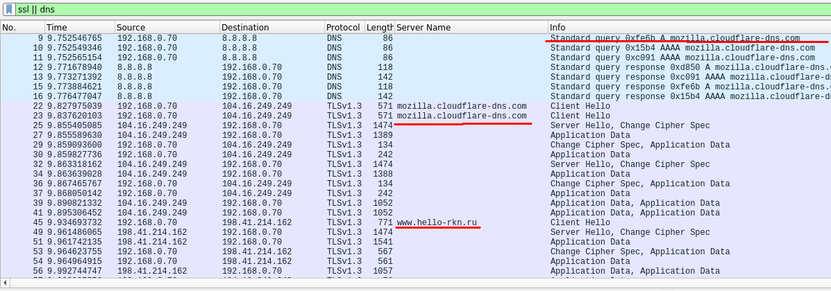 Домен-фронтинг на базе TLS 1.3 - 11