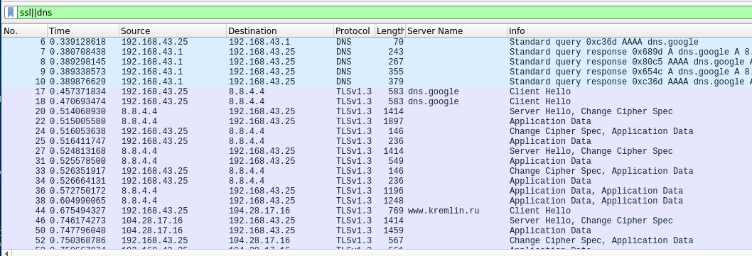 Домен-фронтинг на базе TLS 1.3 - 12