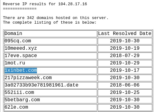 Домен-фронтинг на базе TLS 1.3 - 5