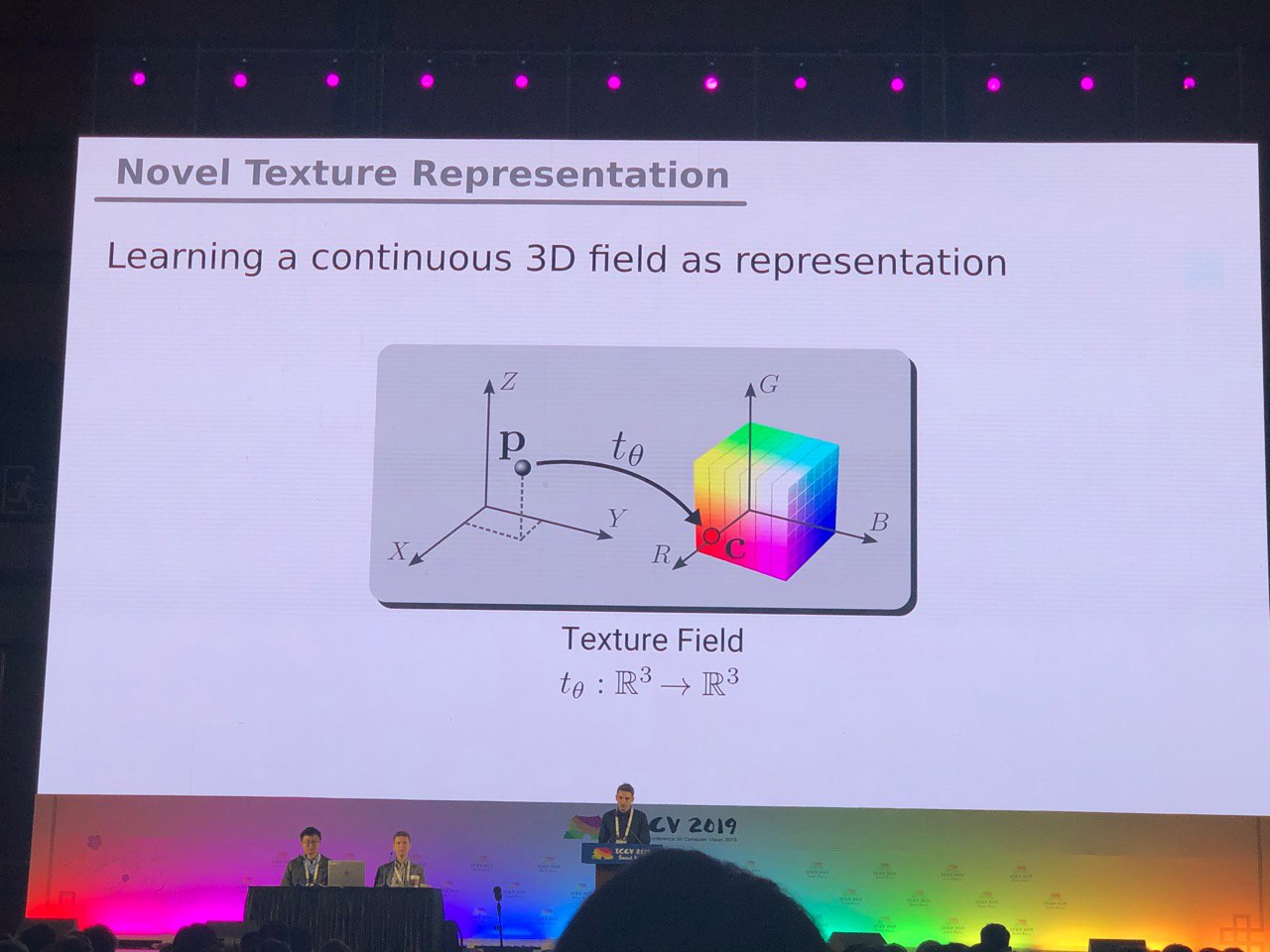 Хайлайты и тренды ICCV 2019 - 15