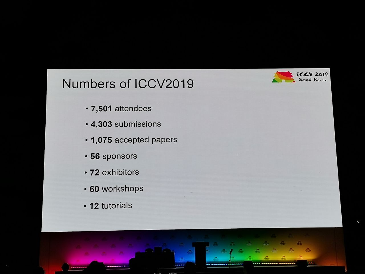 Хайлайты и тренды ICCV 2019 - 4