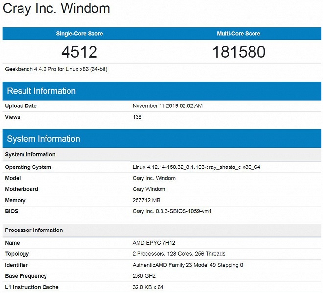 Сервер на двух процессорах AMD Epyc Rome 7H12 протестирован в Geekbench 4