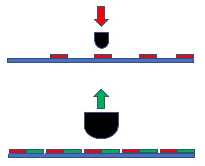 Байки из склепа (из 40 лет работы программиста) - 4 Байки из склепа (из 40 лет работы программиста) - 4