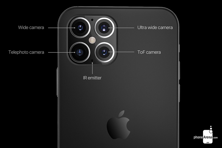 iPhone 12 на качественных рендерах
