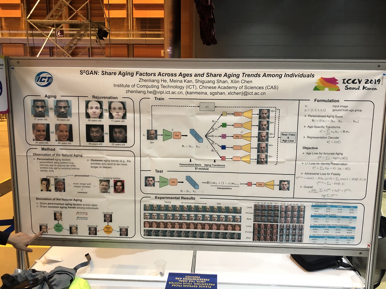 Тренды в компьютерном зрении. Хайлайты ICCV 2019 - 20