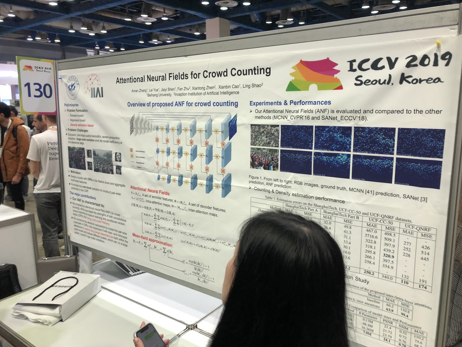 Тренды в компьютерном зрении. Хайлайты ICCV 2019 - 24