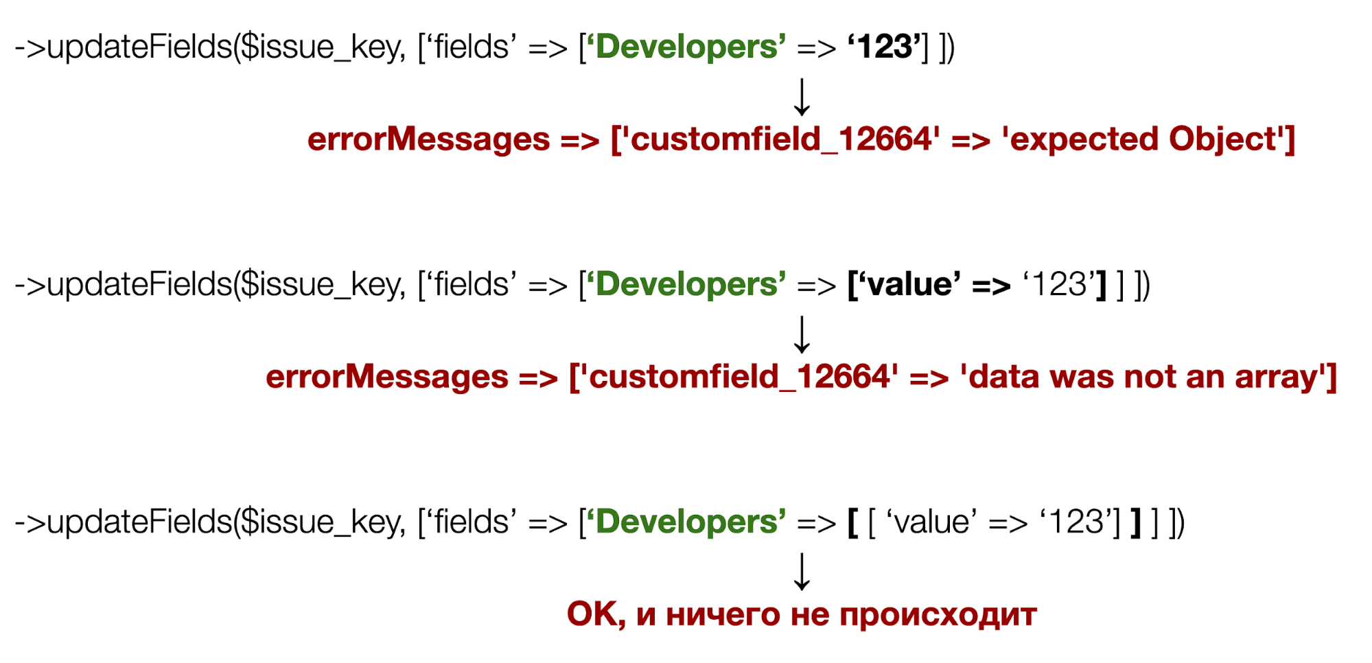 Badoo Jira API Client: магия в Jira на PHP - 3 Badoo Jira API Client: магия в Jira на PHP - 3