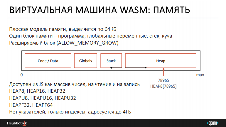 WebAssembly: что и как - 7