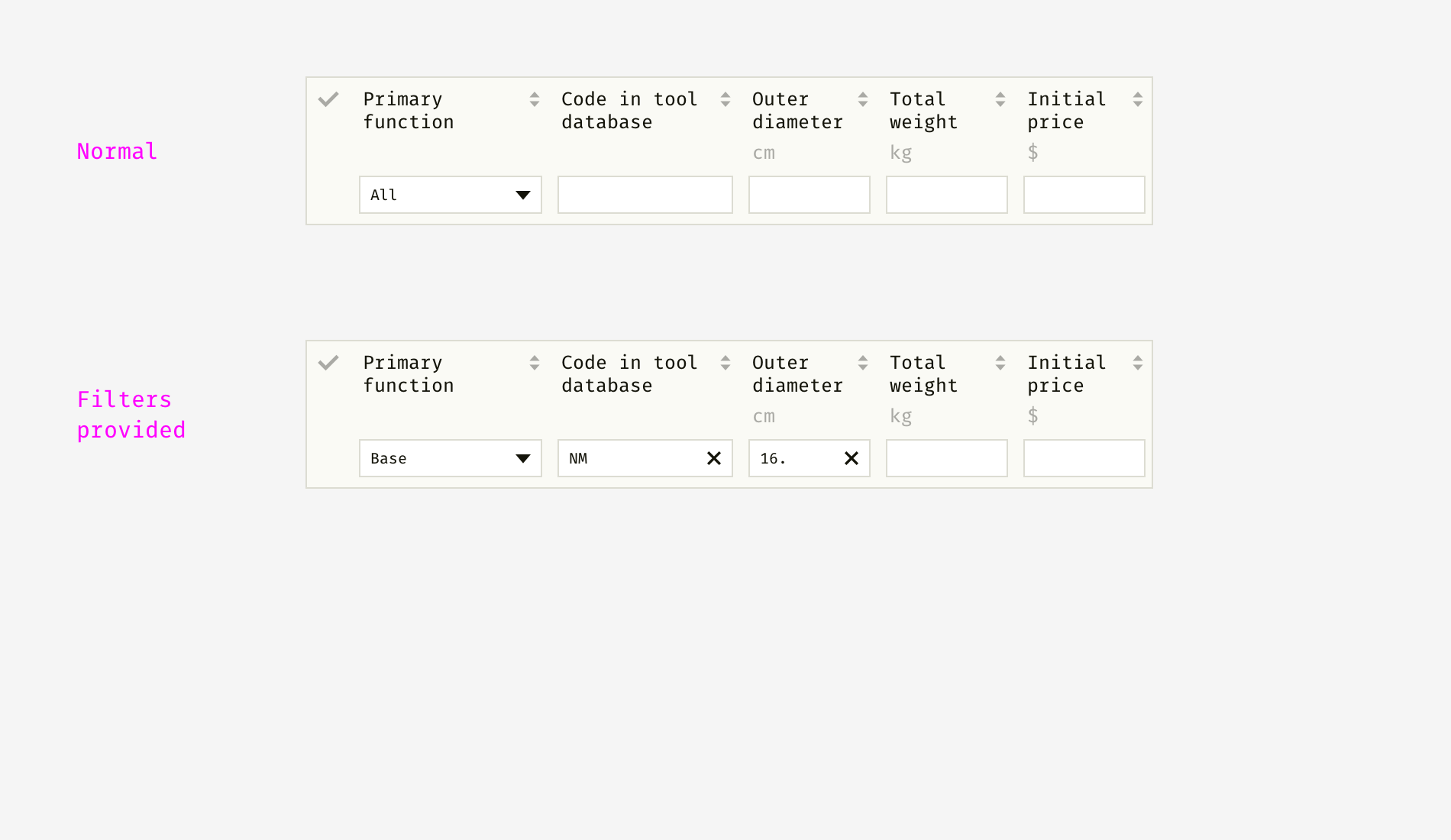 Как проектировать большие и сложные веб-таблицы - 11 image
