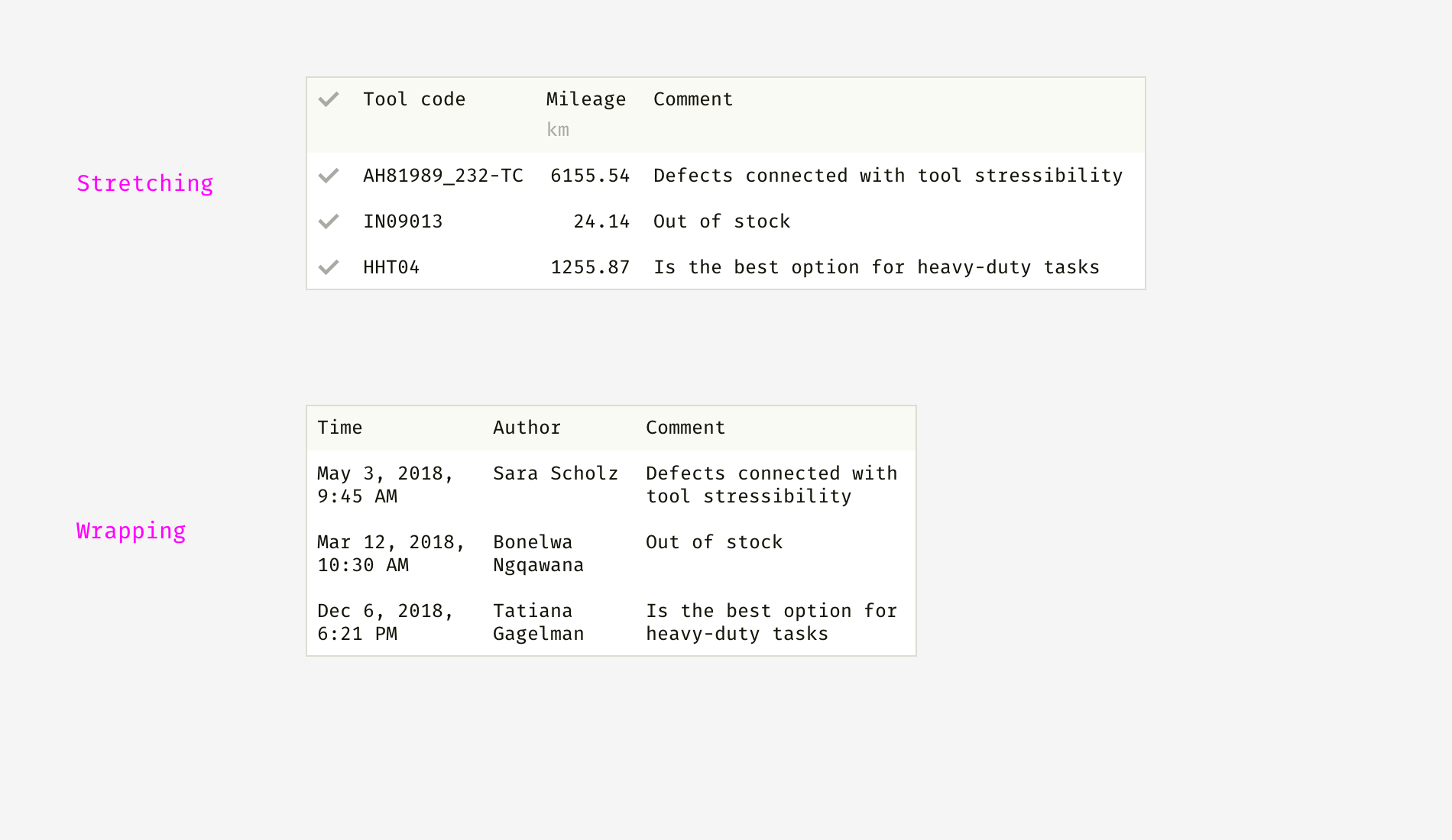 Как проектировать большие и сложные веб-таблицы - 15 image