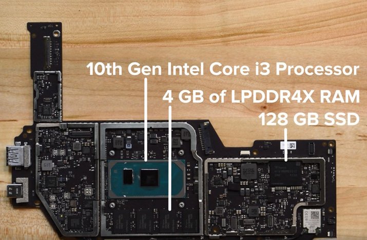 Кол за ремонтопригодность. Недешевый планшет Microsoft Surface Pro 7 проще выкинуть, чем отремонтировать