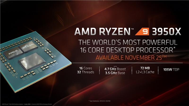 Новая статья: Обзор процессора AMD Ryzen 9 3950X: фаталити