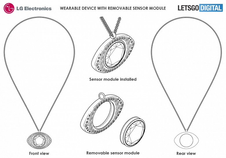 Умные подвески и ожерелья с датчиками, камерами и наушниками от LG 